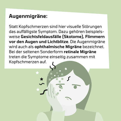 Grafik Migränearten: Augenmigräne Die Grafik erklärt die Augenmigräne mit den eintretenden Symptomen