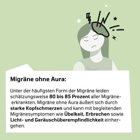 Grafik Migränearten: Migräne ohne Aura Die Grafik erklärt die Migräne ohne Aura
