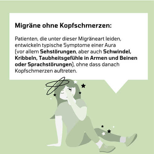 Grafik Migränearten: Migräne ohne Kopfschmerzen Die Grafik erklärt die Migräne ohne Kopfschmerzen