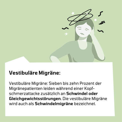 Grafik Migränearten: Vestibuläre Migräne Die Grafik erklärt die Vestibuläre Migräne mit den eintretenden Symptomen