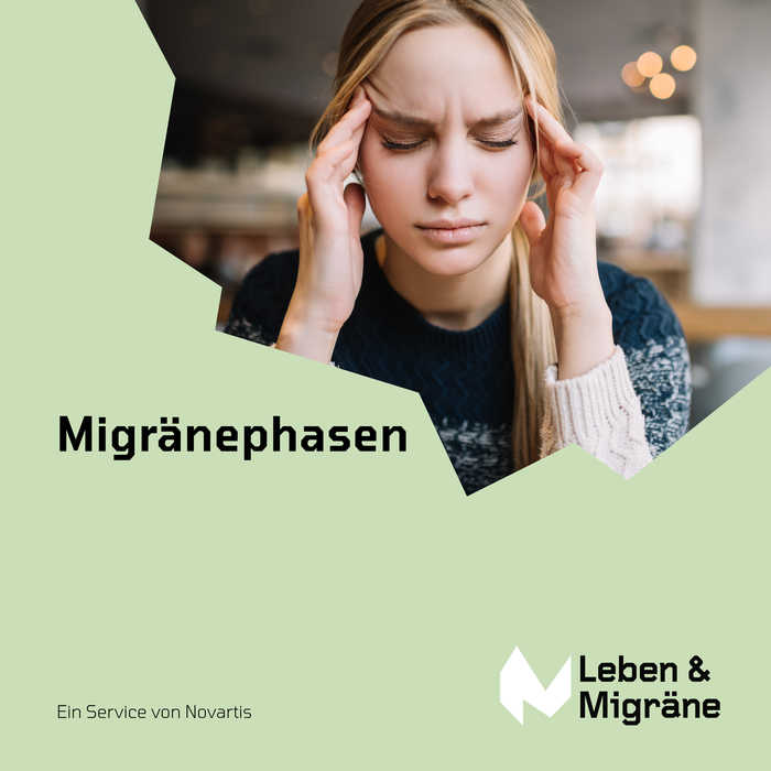 Grafik Migräne: Migränephasen Die Grafik zeigt den Einstieg ins Thema Migränephasen.